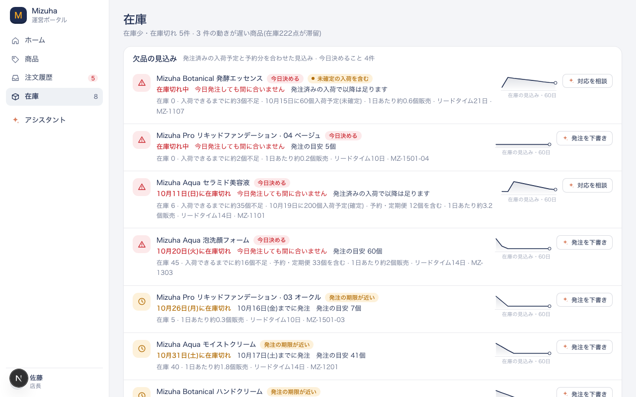 欠品の見込み。いつ足りなくなるかと発注の期限